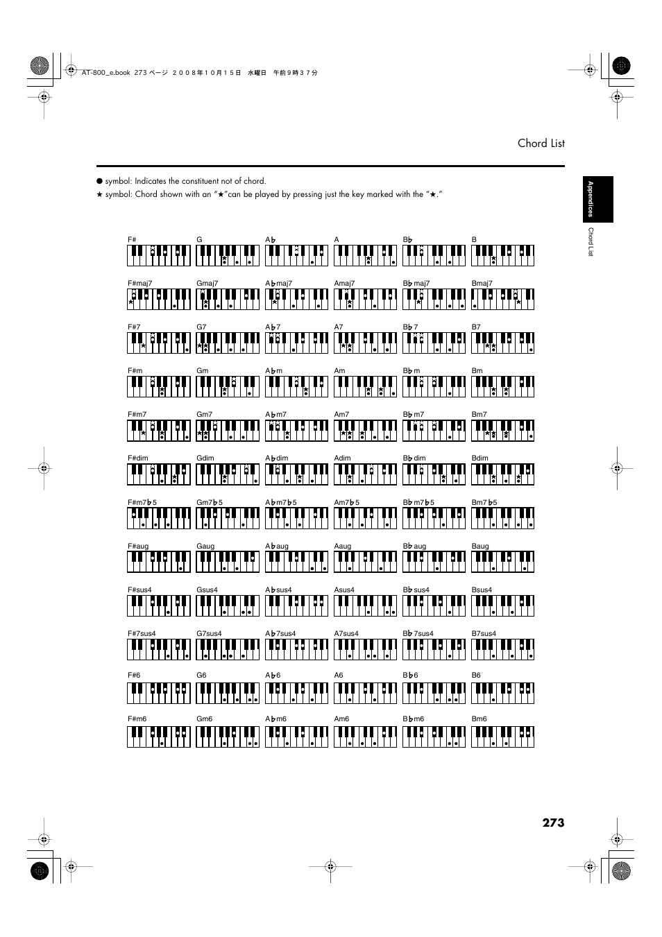 273 chord list | Roland AT800 User Manual | Page 273 / 292