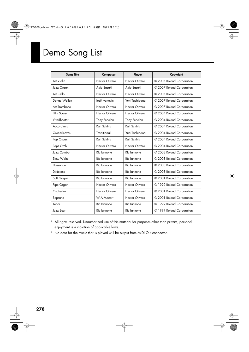 Demo song list | Roland AT800 User Manual | Page 278 / 292