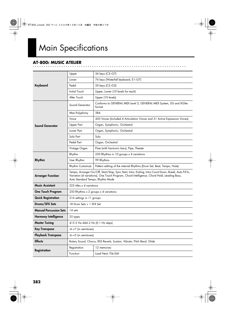 Main specifications, At-800: music atelier | Roland AT800 User Manual | Page 282 / 292