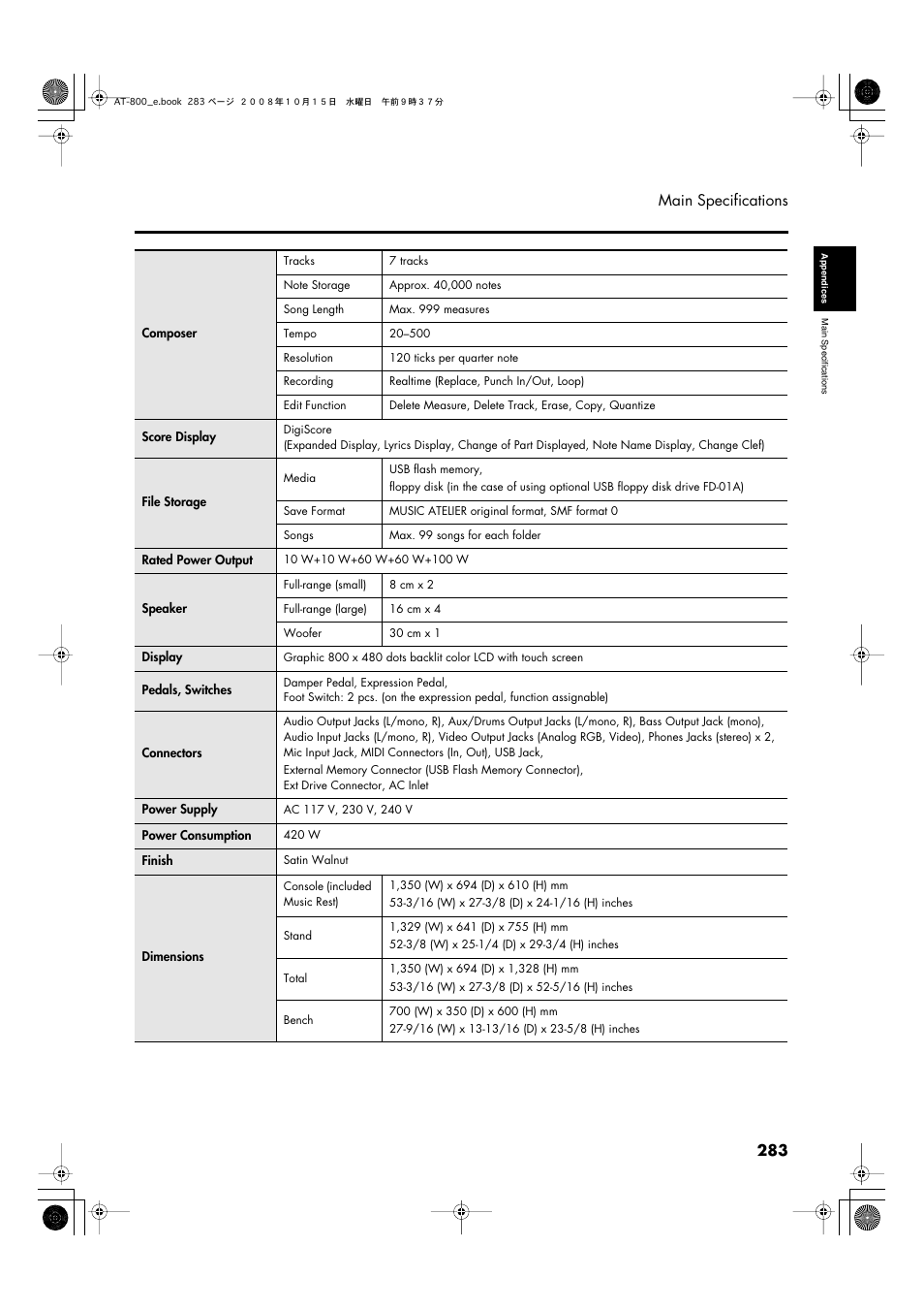 Roland AT800 User Manual | Page 283 / 292