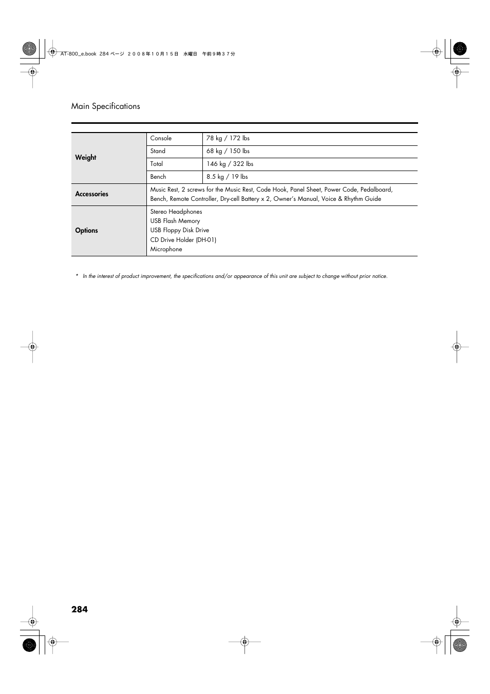 Roland AT800 User Manual | Page 284 / 292