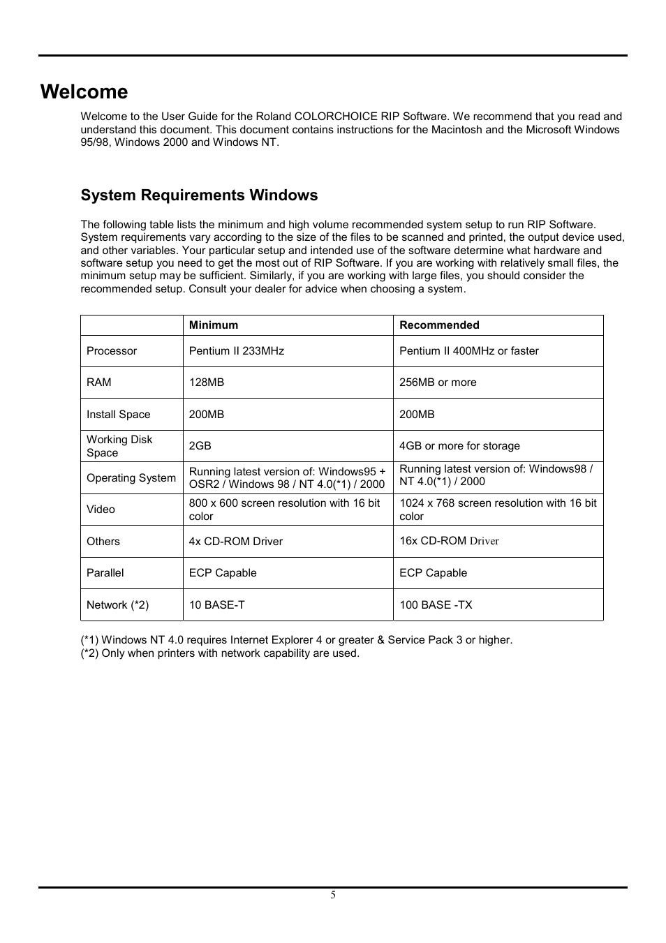 Welcome, System requirements windows | Roland COLORCHOICE User Manual | Page 5 / 45