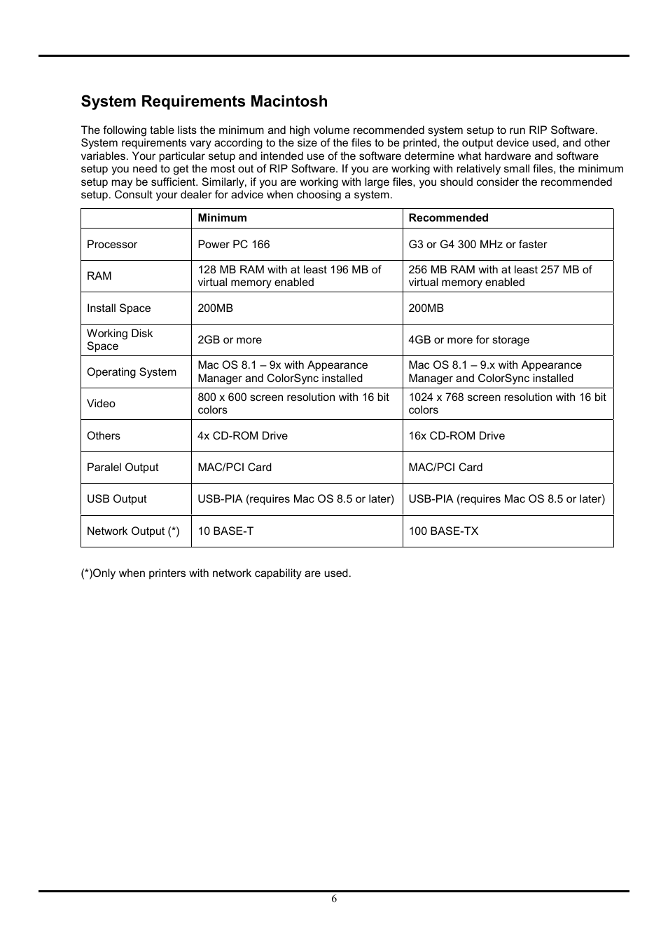 System requirements macintosh | Roland COLORCHOICE User Manual | Page 6 / 45