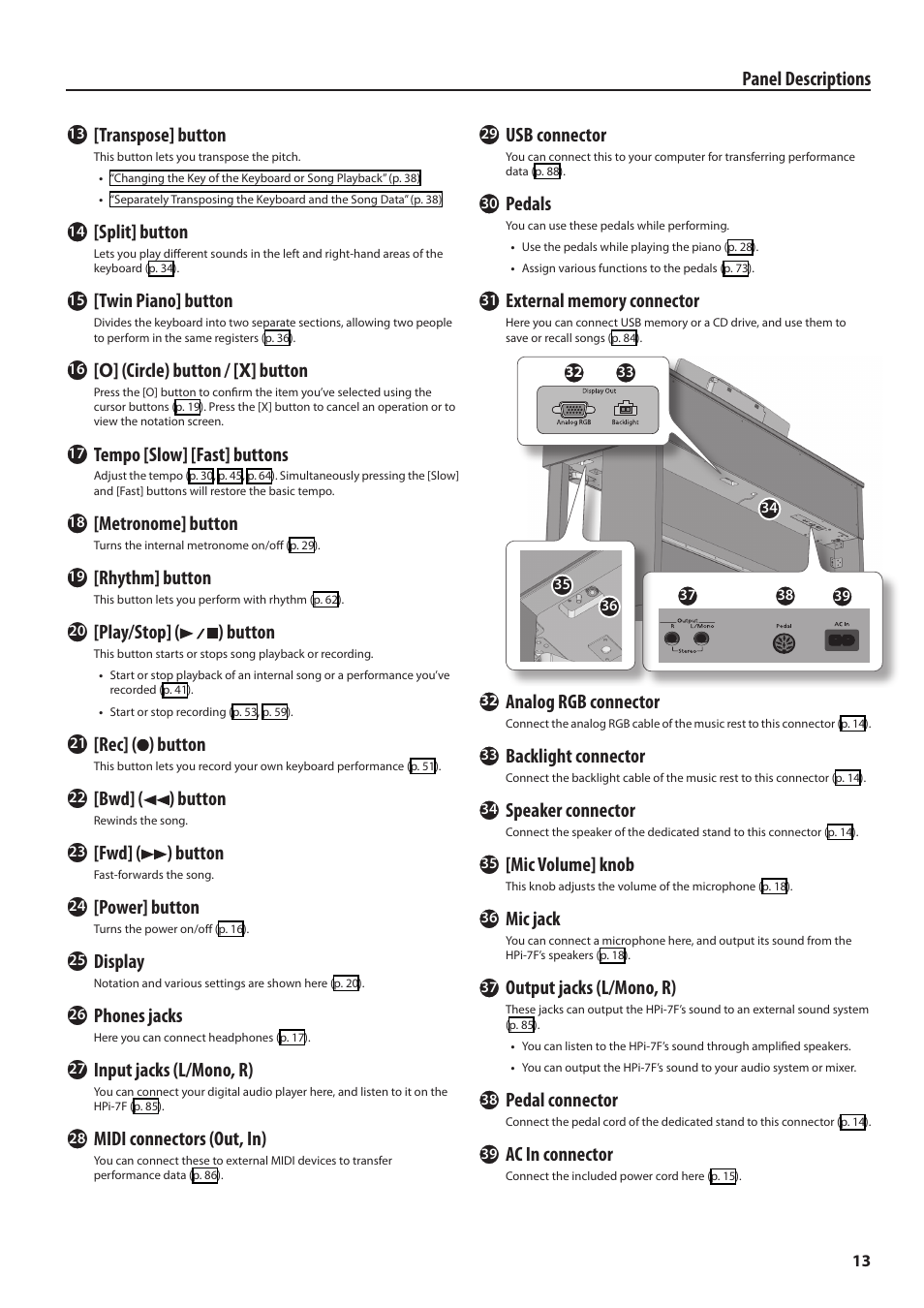 Panel descriptions, Transpose] button, Split] button | Twin piano] button, O] (circle) button / [x] button, Tempo [slow] [fast] buttons, Metronome] button, Rhythm] button, Play/stop] ( ) button, Rec] ( ) button | Roland Digital Piano HP User Manual | Page 13 / 100