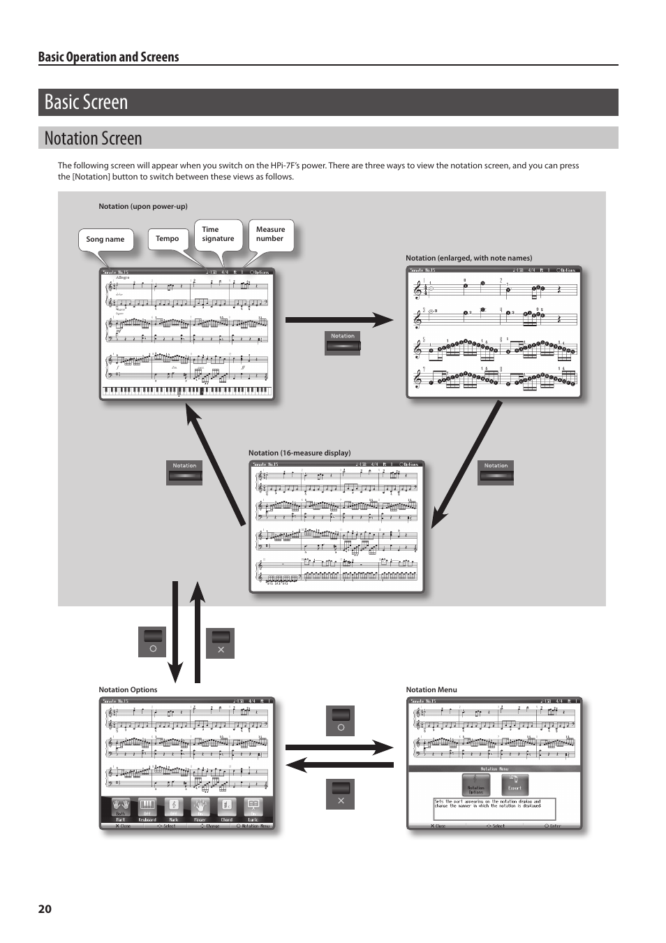 Basic screen, Notation screen, P. 20 | Een (p. 20), E (p. 20), Een (p. 20) will appear, Basic operation and screens | Roland Digital Piano HP User Manual | Page 20 / 100