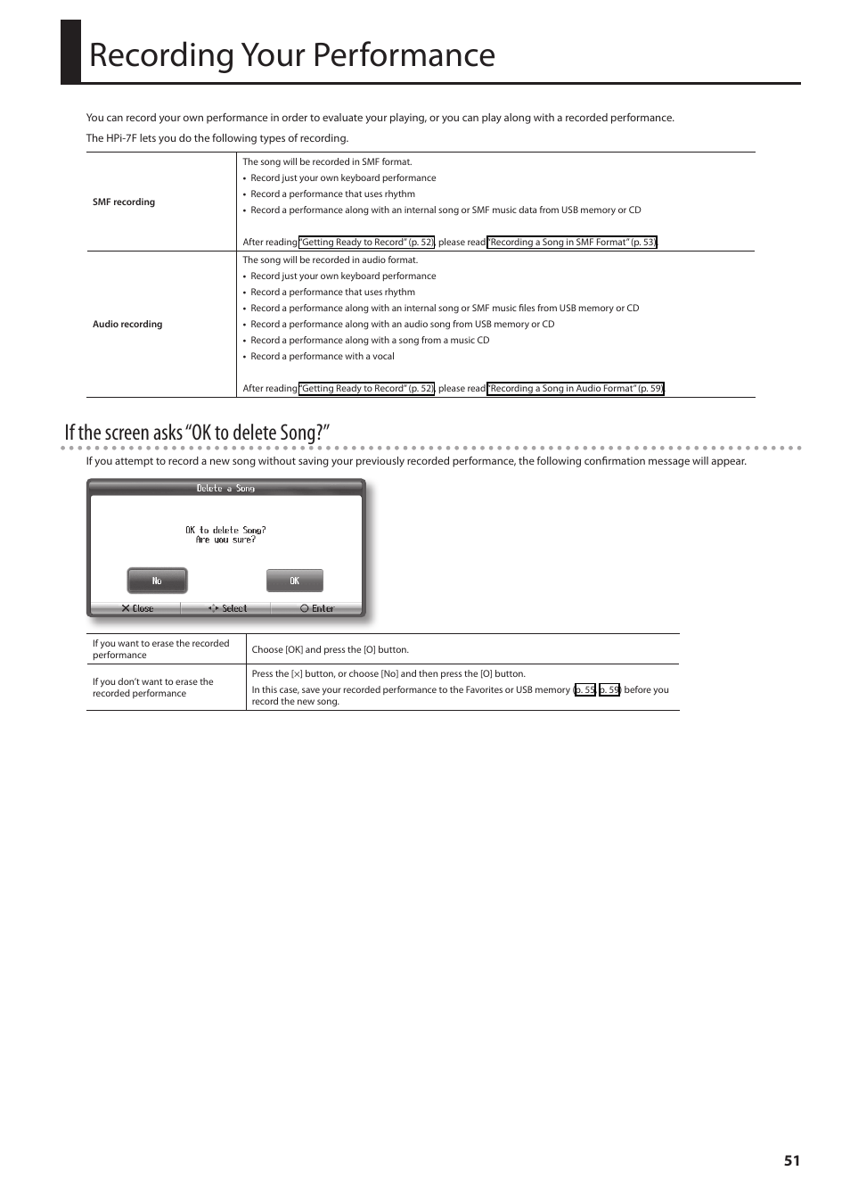 Recording your performance, P. 51, E (p. 51) | If the screen asks “ok to delete song | Roland Digital Piano HP User Manual | Page 51 / 100