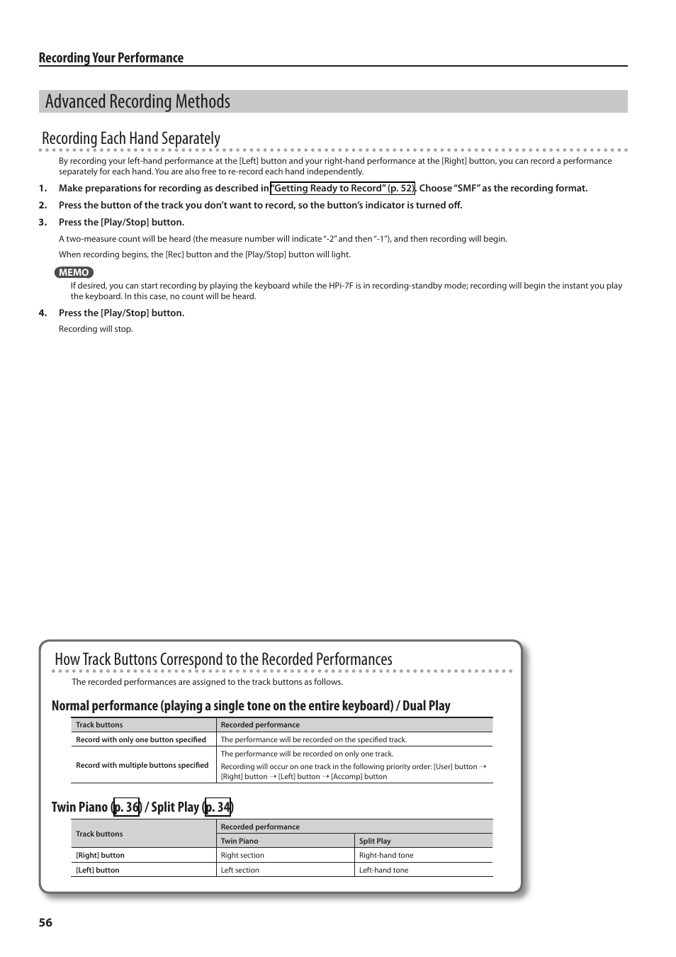 Advanced recording methods, Recording each hand separately” (p. 56), Recording each hand separately | Recording your performance, T win piano (p. 36) / s plit pla y (p. 34) | Roland Digital Piano HP User Manual | Page 56 / 100