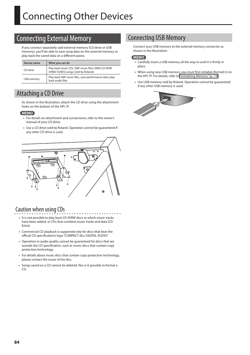 Connecting other devices, Connecting external memory, Attaching a cd drive | Connecting usb memory, Ecall songs (p. 84), Caution when using cds | Roland Digital Piano HP User Manual | Page 84 / 100