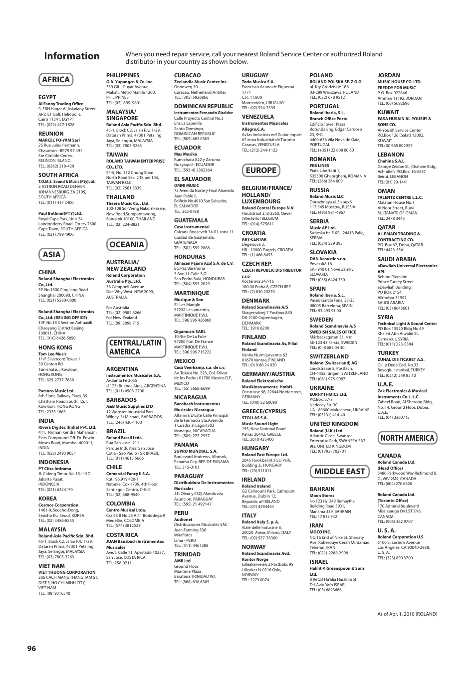 Information, Africa, Asia | Oceania, Central/latin america, Europe, Middle east, North america | Roland Digital Piano HP User Manual | Page 96 / 100