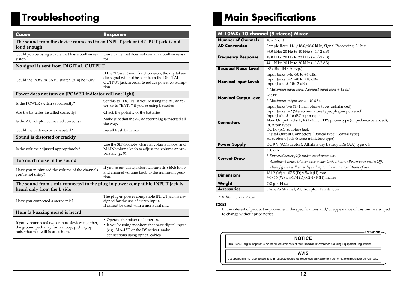 Troubleshooting, Main specifications | Roland M-10MX User Manual | Page 6 / 8