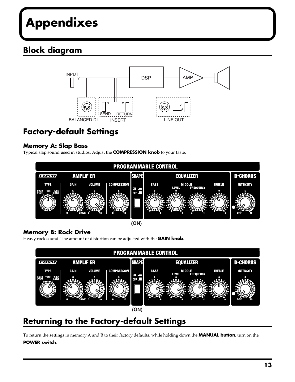 Appendixes, Block diagram, Factory-default settings | Returning to the factory-default settings | Roland DB-700 User Manual | Page 13 / 20