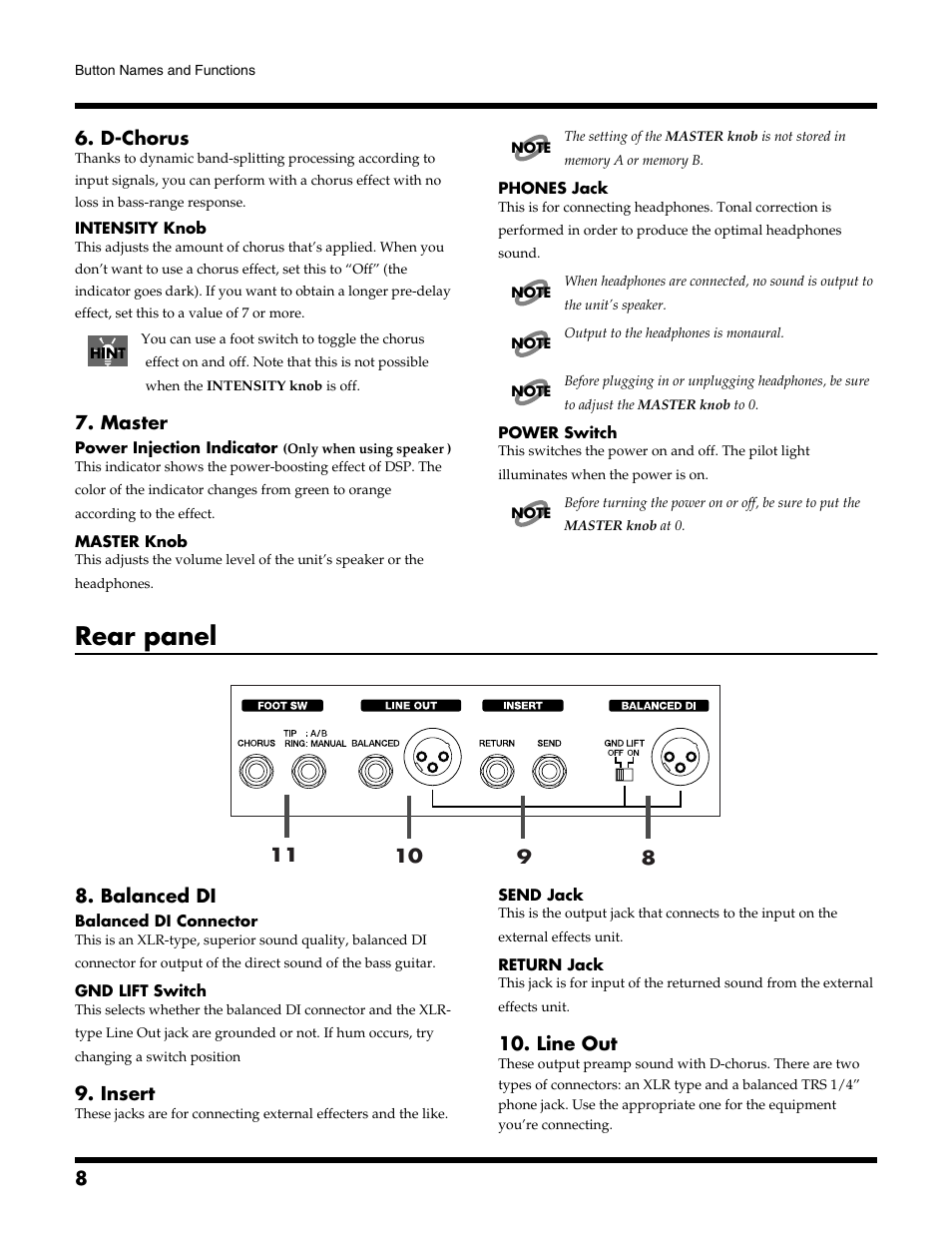 Rear panel | Roland DB-700 User Manual | Page 8 / 20