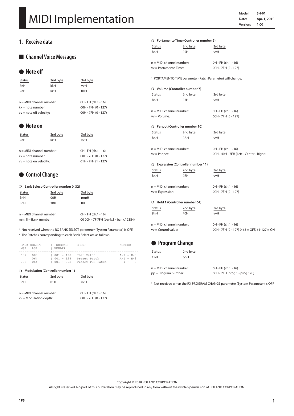 Roland MIDI Implementation SH-01 User Manual | 21 pages