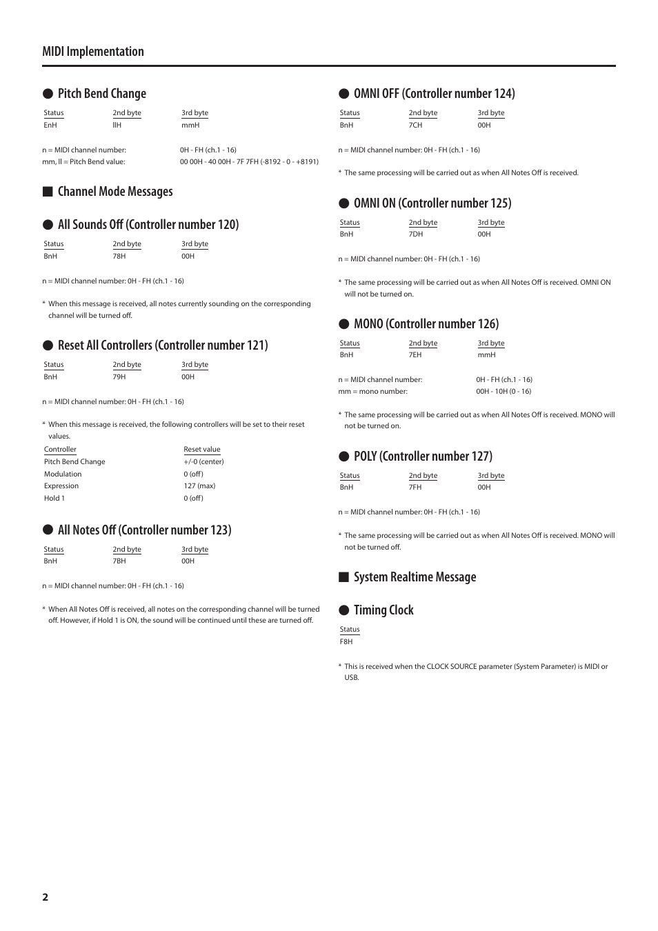 Channel mode messages, System realtime message, Midi implementation l pitch bend change | Lreset all controllers (controller number 121), Lomni off (controller number 124), Lomni on (controller number 125), Lmono (controller number 126), Lpoly (controller number 127), Nsystem realtime message l timing clock | Roland MIDI Implementation SH-01 User Manual | Page 2 / 21