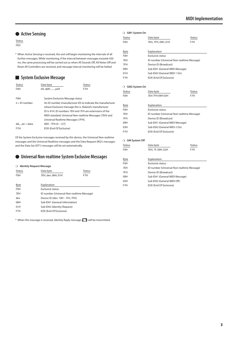 System exclusive message, Midi implementation l active sensing, Nsystem exclusive message | Luniversal non-realtime system exclusive messages | Roland MIDI Implementation SH-01 User Manual | Page 3 / 21