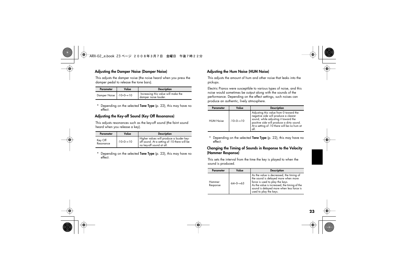 Roland fm/am radio User Manual | Page 23 / 84