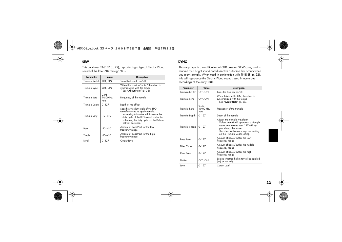 Roland fm/am radio User Manual | Page 33 / 84