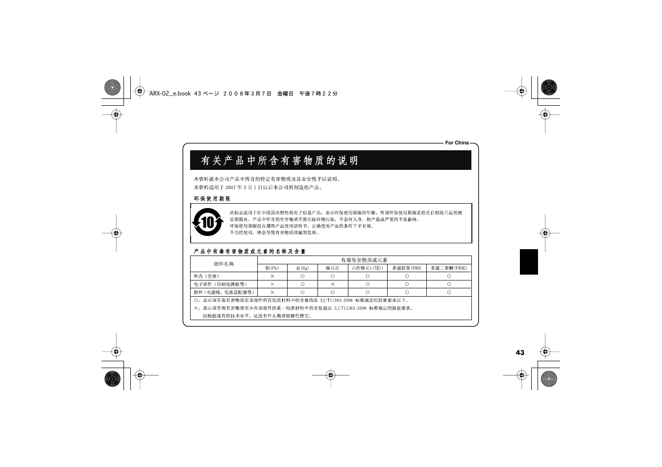 Roland fm/am radio User Manual | Page 43 / 84