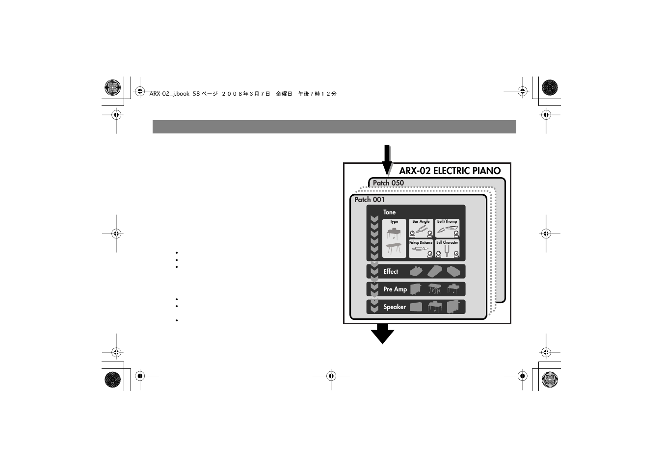 Arx-02 electric pianoの構成, Arx-02 electric piano | Roland fm/am radio User Manual | Page 58 / 84