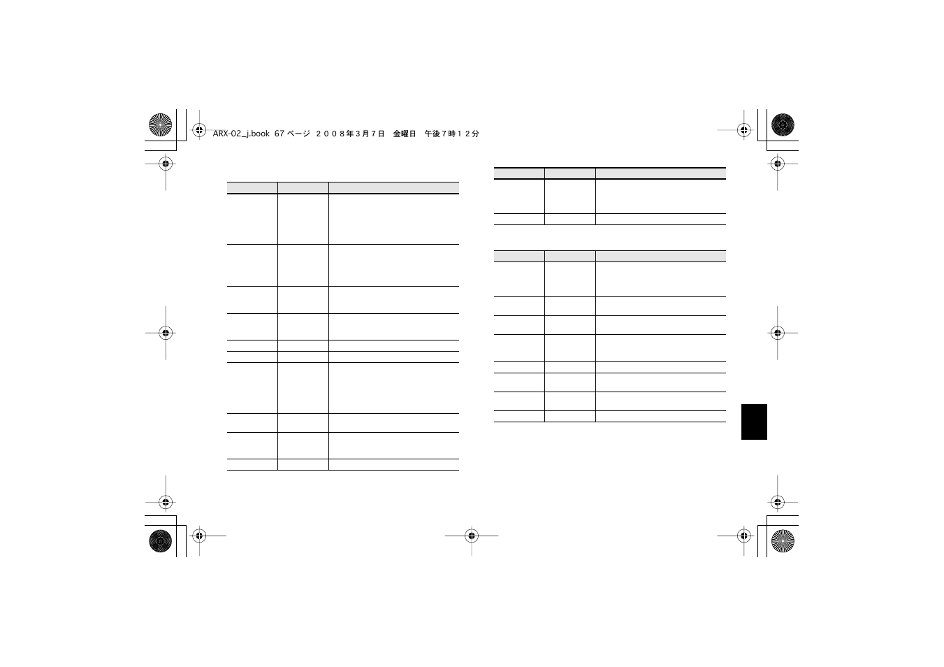 Roland fm/am radio User Manual | Page 67 / 84