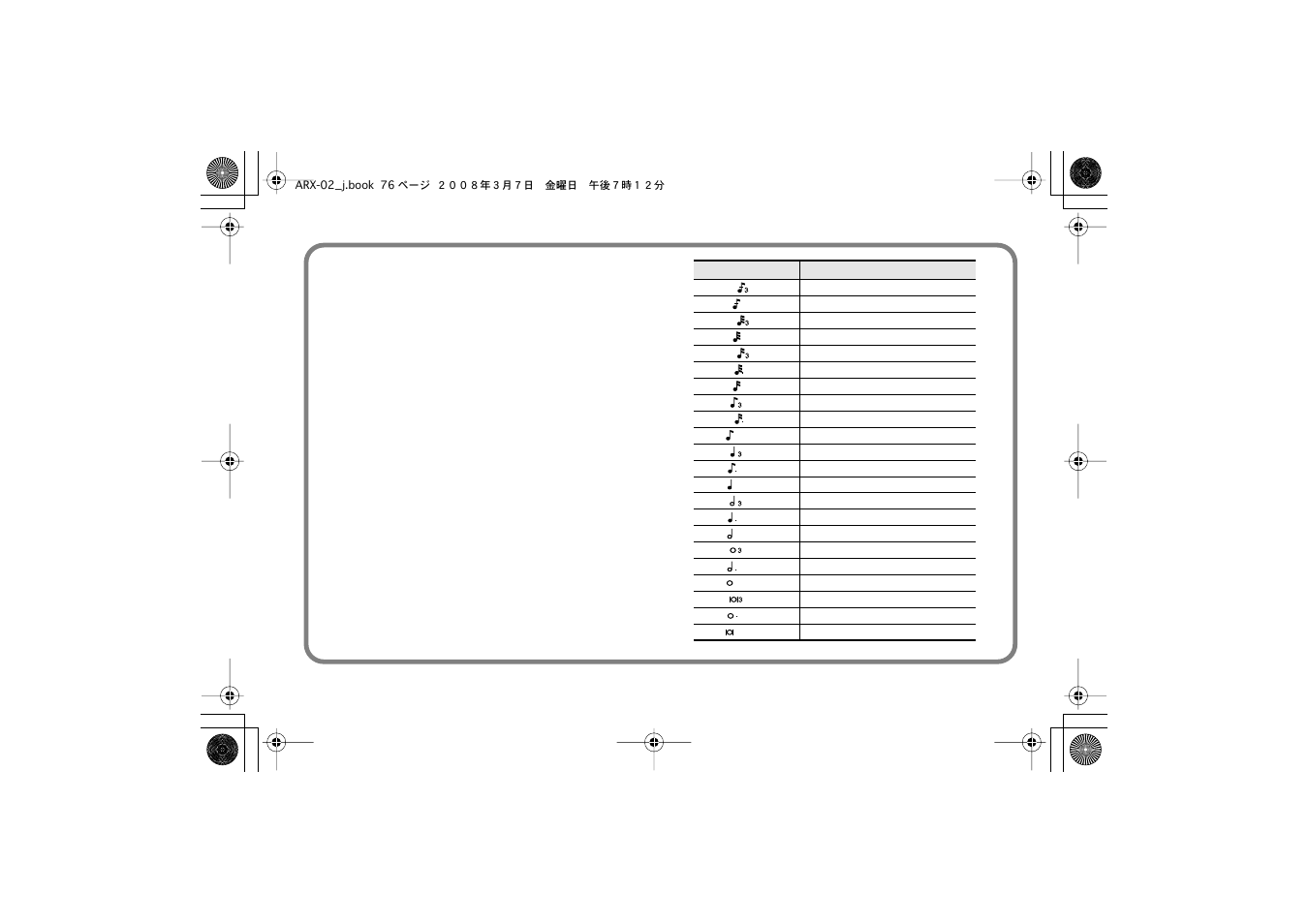 Roland fm/am radio User Manual | Page 76 / 84