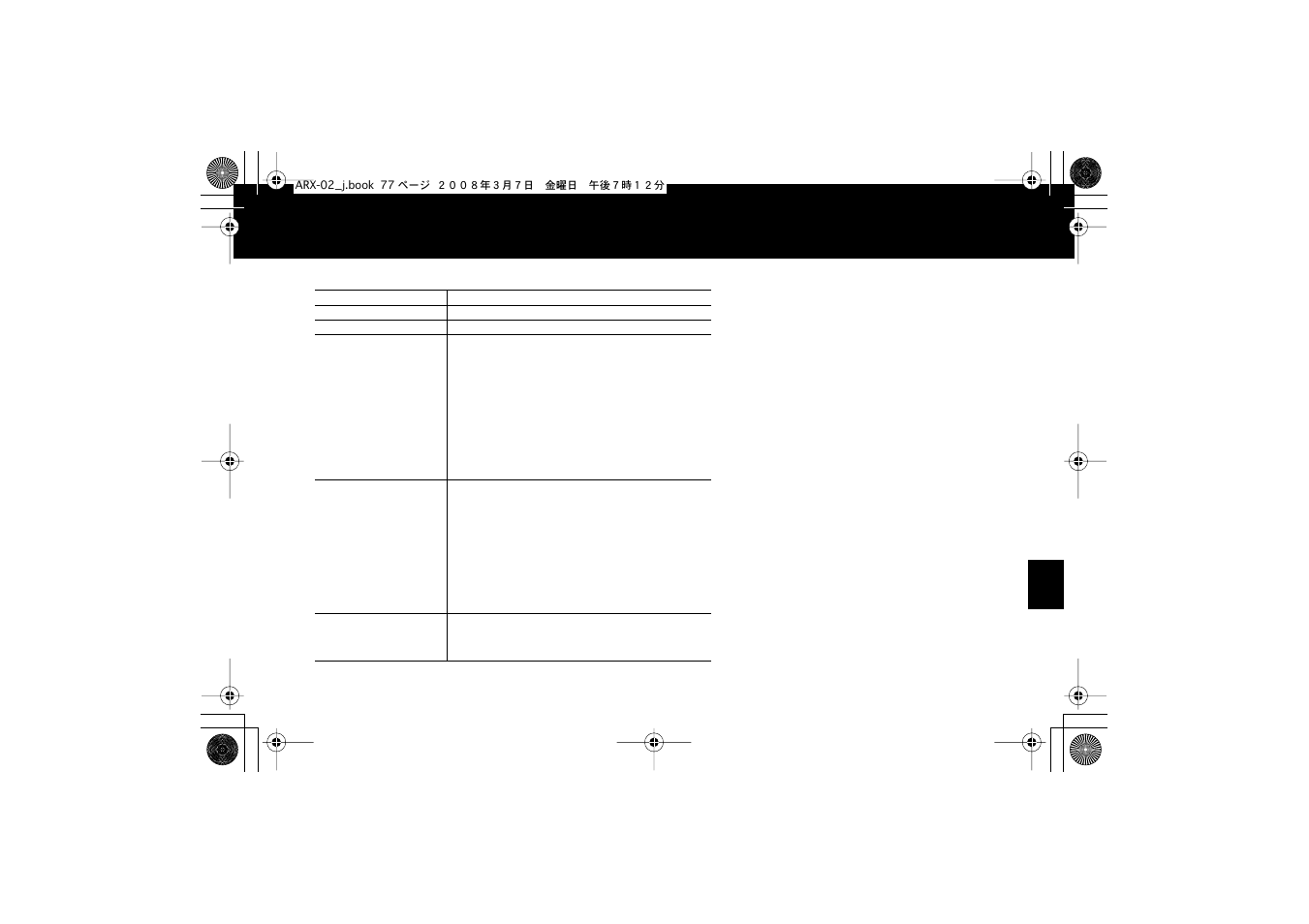 主な仕様 | Roland fm/am radio User Manual | Page 77 / 84