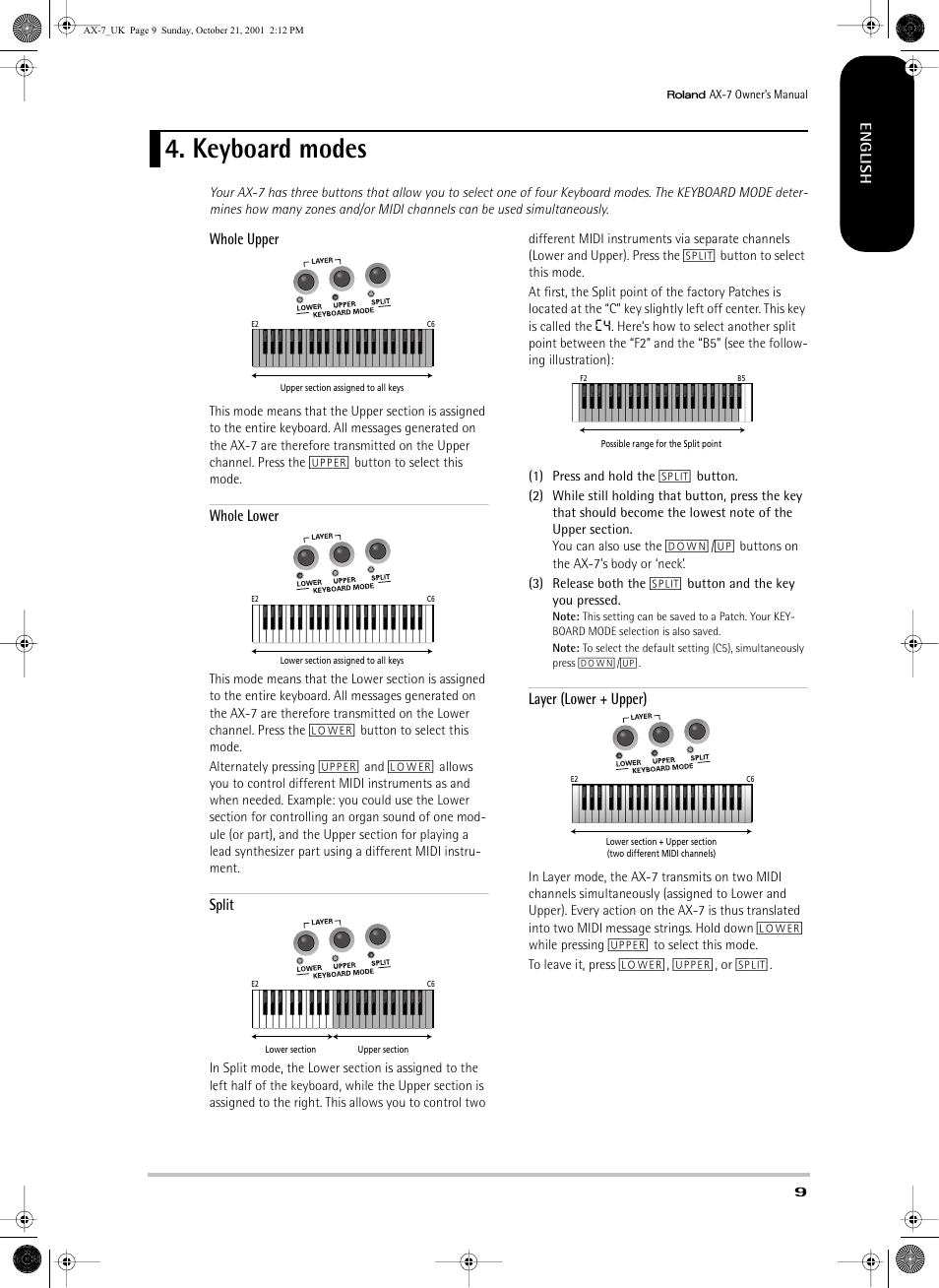 Keyboard modes, Whole upper, Whole lower | Split, Layer (lower + upper) | Roland AX-7 User Manual | Page 9 / 18