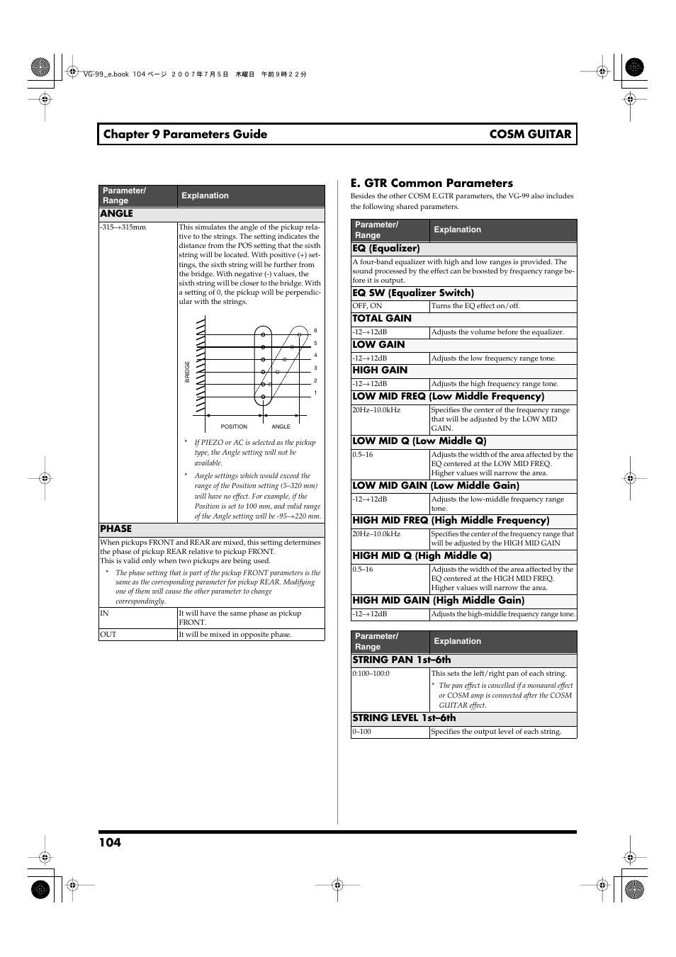 Roland VG-99 User Manual | Page 104 / 204