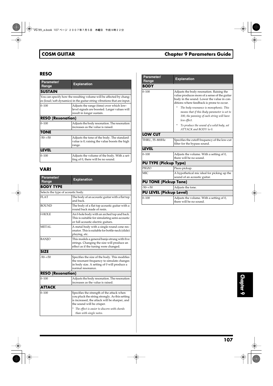 Chapter 9, 107 cosm guitar chapter 9 parameters guide, Reso vari | Roland VG-99 User Manual | Page 107 / 204