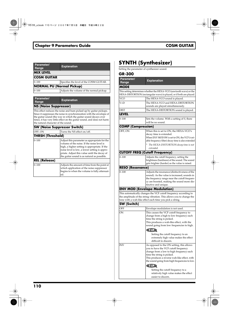 Synth (synthesizer), 110 chapter 9 parameters guide cosm guitar, Gr-300 | Roland VG-99 User Manual | Page 110 / 204