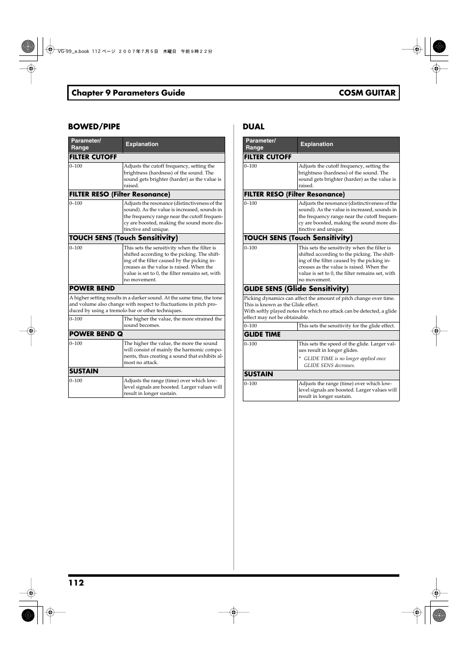 Roland VG-99 User Manual | Page 112 / 204