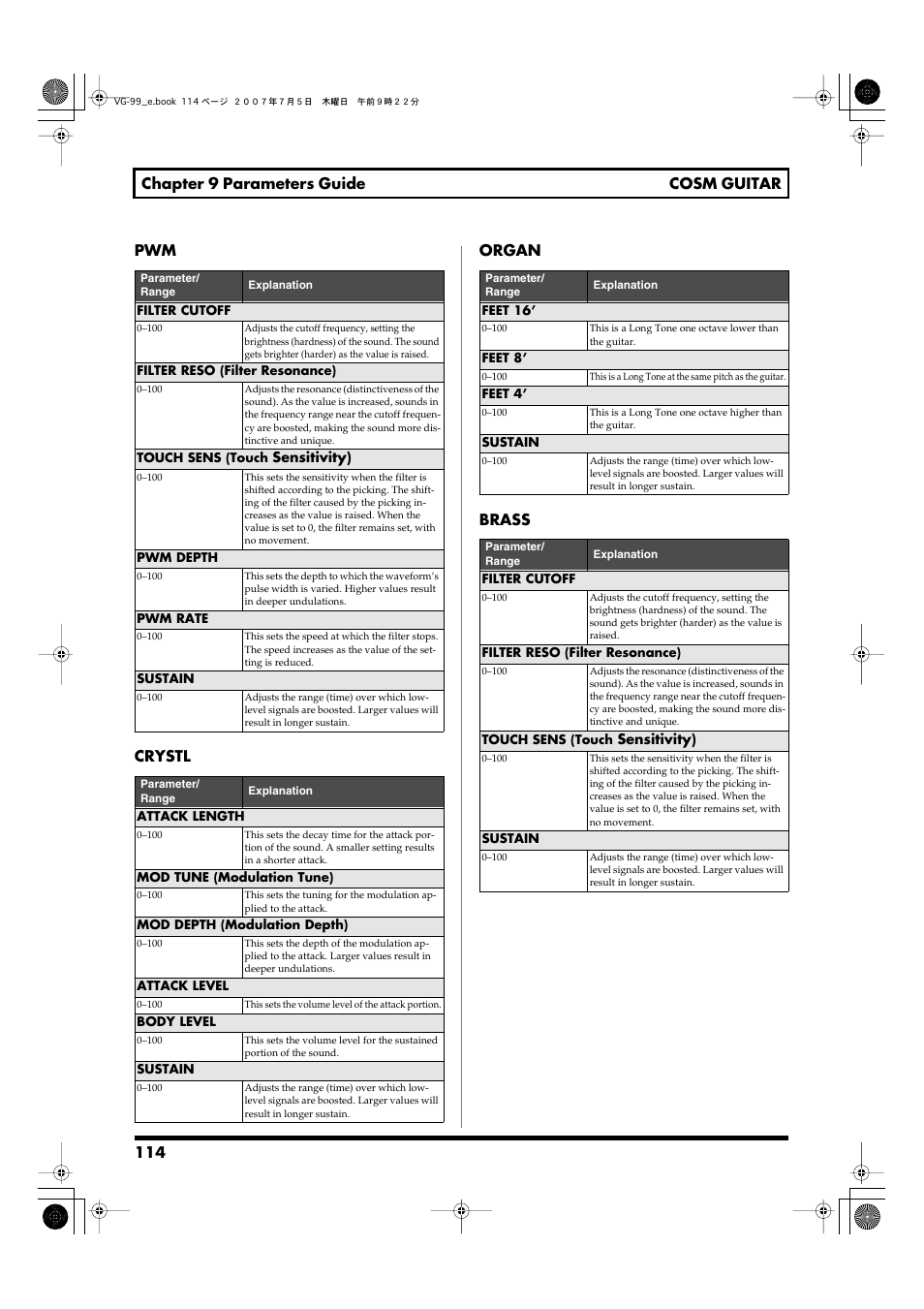 Roland VG-99 User Manual | Page 114 / 204