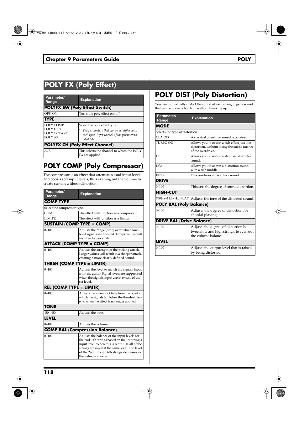 Poly fx (poly effect), P. 118), Poly comp (poly compressor) | Poly dist (poly distortion), 118 chapter 9 parameters guide poly | Roland VG-99 User Manual | Page 118 / 204