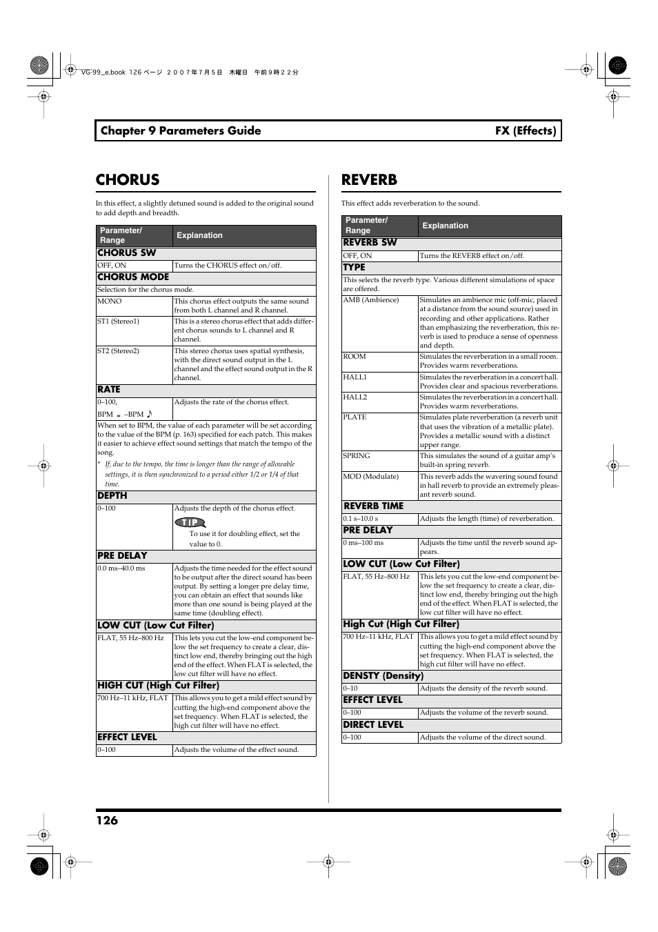 Chorus, Reverb, 126 chapter 9 parameters guide fx (effects) | Roland VG-99 User Manual | Page 126 / 204