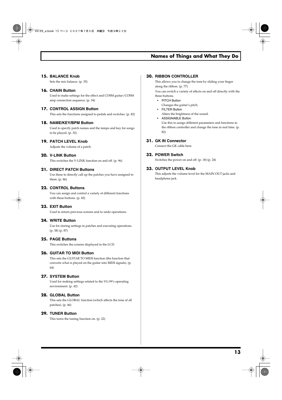 Roland VG-99 User Manual | Page 13 / 204