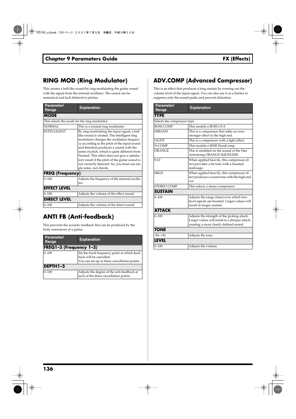 Ring mod (ring modulator), Anti fb (anti-feedback), Adv.comp (advanced compressor) | P. 136), 136 chapter 9 parameters guide fx (effects) | Roland VG-99 User Manual | Page 136 / 204