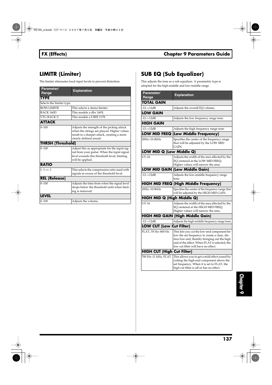 Limitr (limiter), Sub eq (sub equalizer), Limitr (limiter) sub eq (sub equalizer) | P. 137), Chapter 9 limitr (limiter), 137 fx (effects) chapter 9 parameters guide | Roland VG-99 User Manual | Page 137 / 204