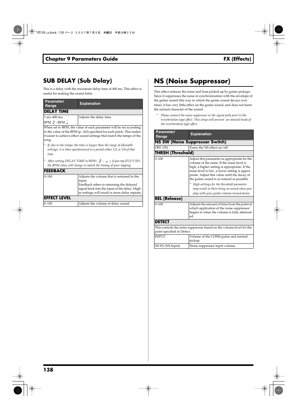 Sub delay (sub delay), P. 138), Ns (noise suppressor) | 138 chapter 9 parameters guide fx (effects) | Roland VG-99 User Manual | Page 138 / 204