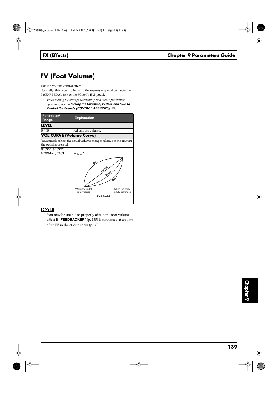 Fv (foot volume), Chapter 9, 139 fx (effects) chapter 9 parameters guide | Roland VG-99 User Manual | Page 139 / 204