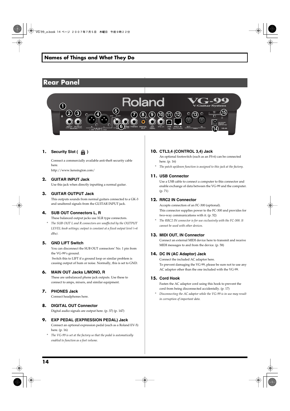 Rear panel | Roland VG-99 User Manual | Page 14 / 204