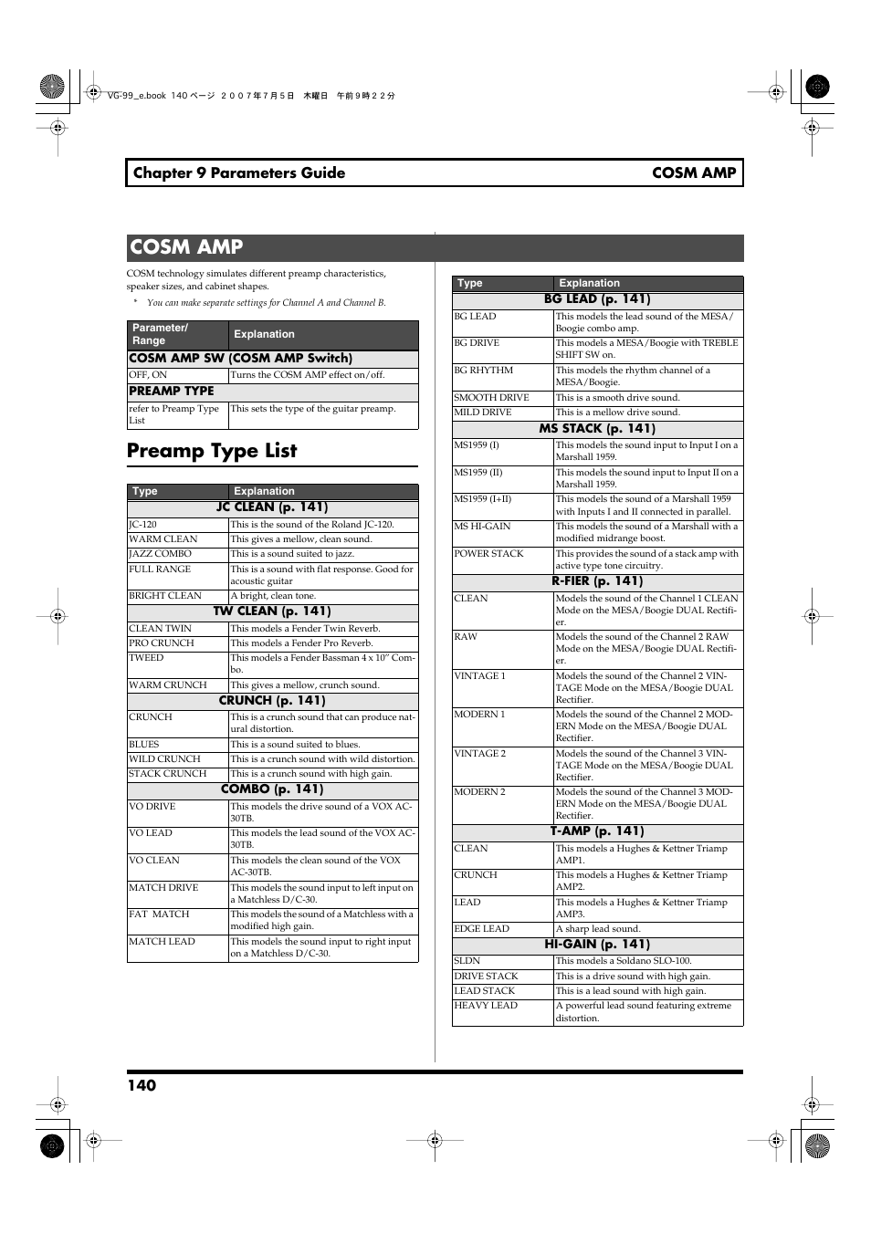 Cosm amp, P. 140), Preamp type list cosm amp | 140 chapter 9 parameters guide cosm amp | Roland VG-99 User Manual | Page 140 / 204