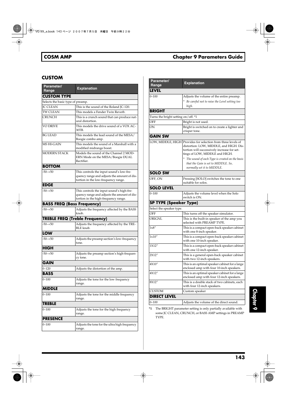 Chapter 9, 143 cosm amp chapter 9 parameters guide, Custom | Roland VG-99 User Manual | Page 143 / 204