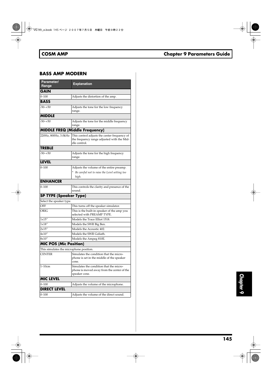 Chapter 9, 145 cosm amp chapter 9 parameters guide, Bass amp modern | Roland VG-99 User Manual | Page 145 / 204