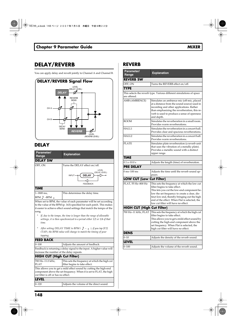 Delay, Delay/reverb, P. 148) | Delay reverb, 148 chapter 9 parameter guide mixer, Delay/reverb signal flow | Roland VG-99 User Manual | Page 148 / 204