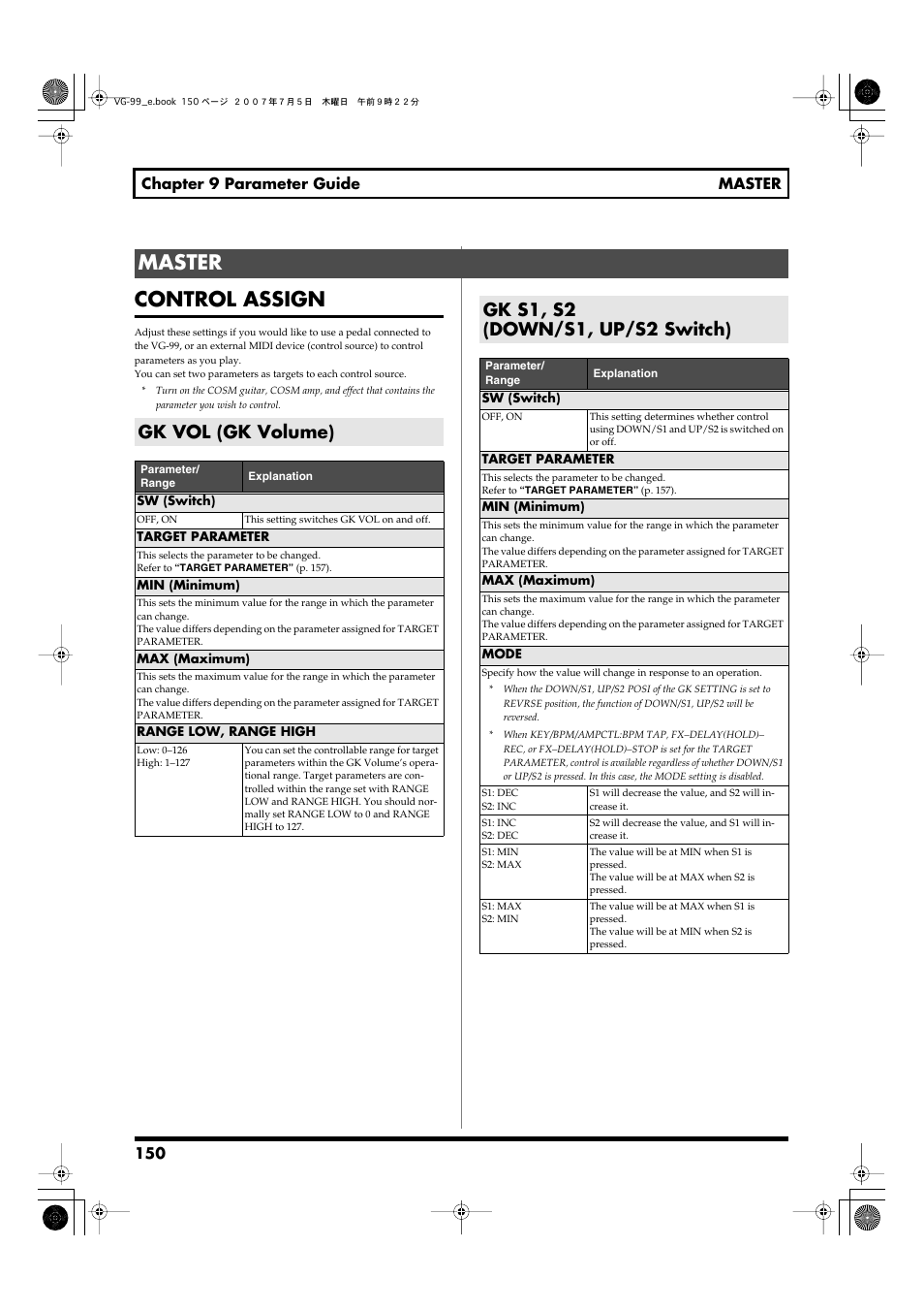 Master, Gk vol (gk volume), Gk s1, s2 (down/s1, up/s2 switch) | Control, Assign, P. 150), Control assign | Roland VG-99 User Manual | Page 150 / 204