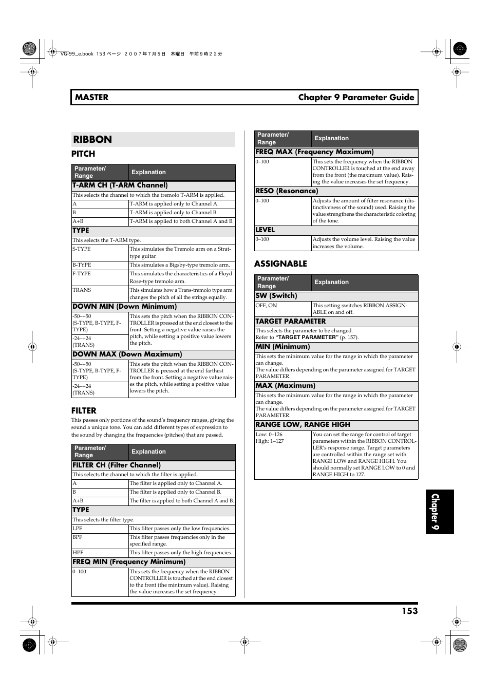 Ribbon, Chapter 9, 153 master chapter 9 parameter guide | Pitch filter, Assignable | Roland VG-99 User Manual | Page 153 / 204