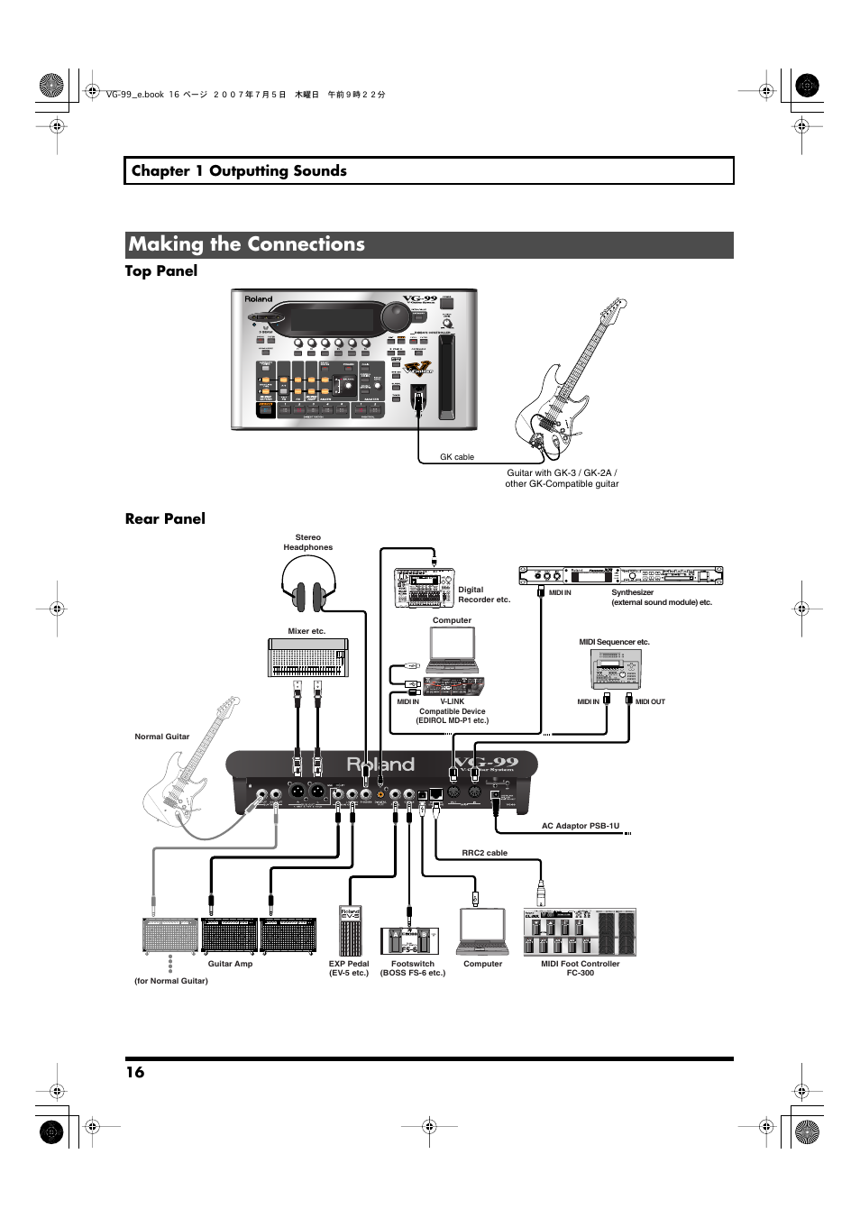 Making the connections, Here. (p. 16) | Roland VG-99 User Manual | Page 16 / 204