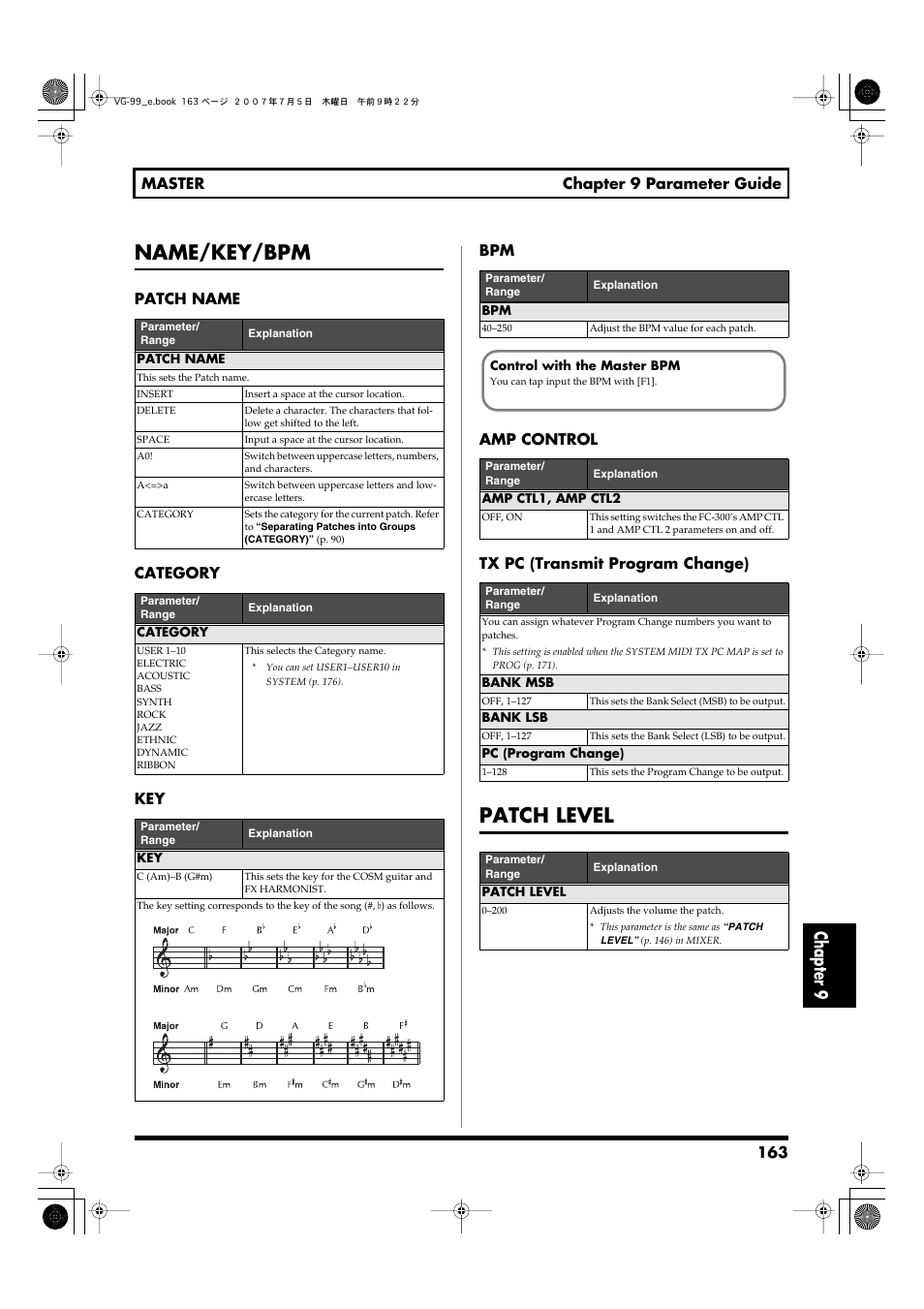 Name/key/bpm, Patch level, Chapter 9 | 163 master chapter 9 parameter guide | Roland VG-99 User Manual | Page 163 / 204