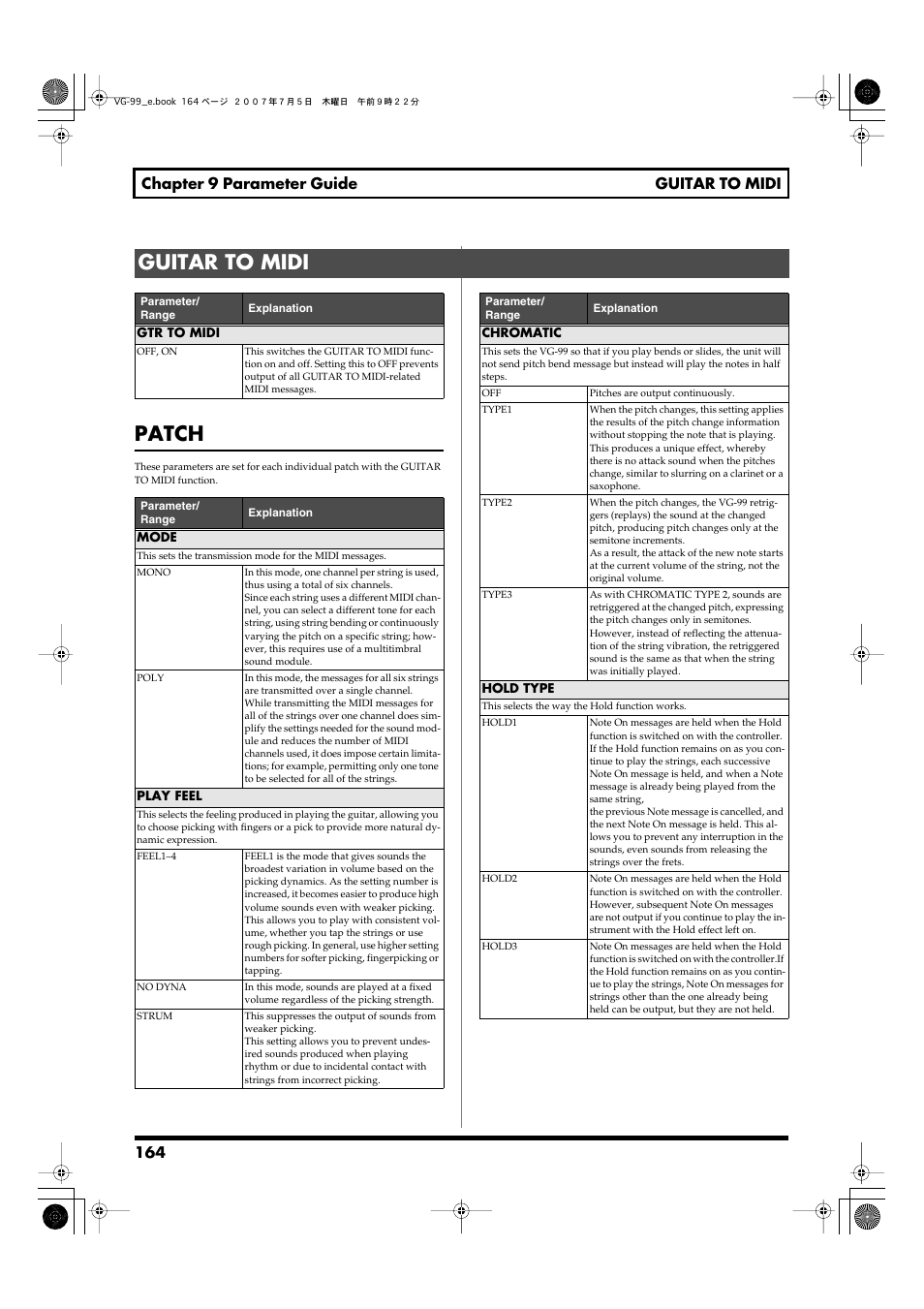 Guitar to midi, Patch, 164 chapter 9 parameter guide guitar to midi | Roland VG-99 User Manual | Page 164 / 204