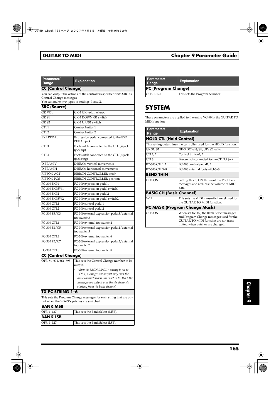System, Chapter 9, 165 guitar to midi chapter 9 parameter guide | Roland VG-99 User Manual | Page 165 / 204